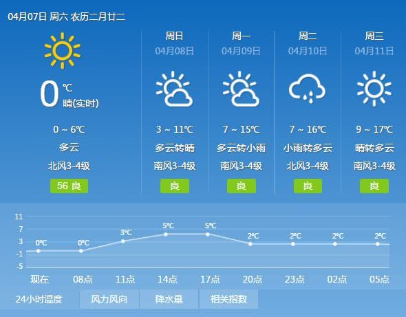 明天起 鞍山这个地方将惊 艳 全 国 这场盛宴只有3天 错过你就亏大了