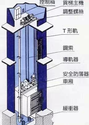 又一个名人离世了