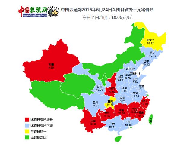 6月24日外三元猪价走稳，透露出哪些信息