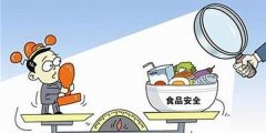 食品安全地方考核制度制定：强化食品安全责任治理，食品安全知识