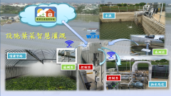 用LINE管理你的田！农业移动应用云端系统即时监控、打造数位农场